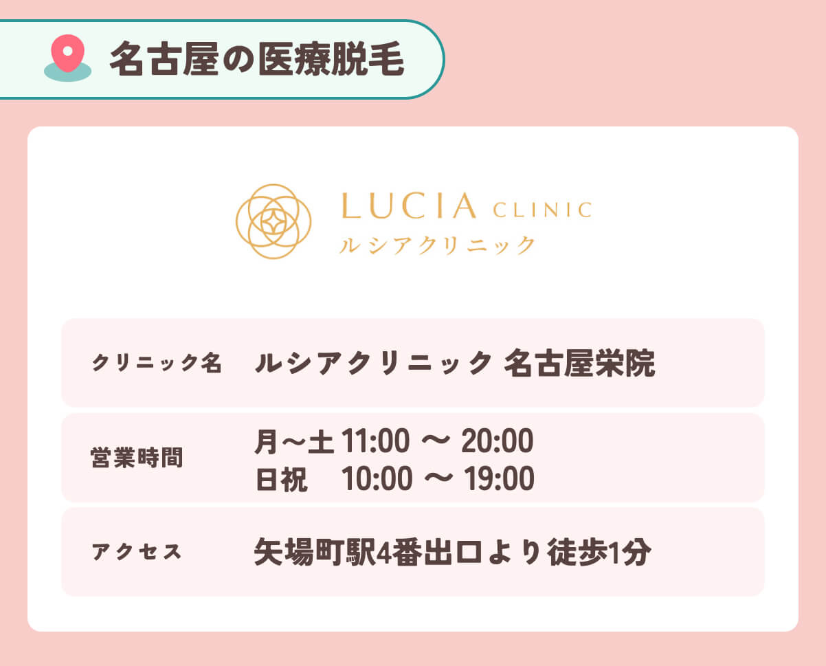 ルシアクリニック名古屋栄院