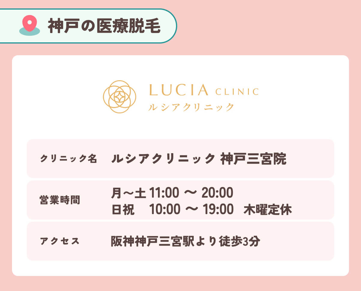 ルシアクリニック神戸三宮院