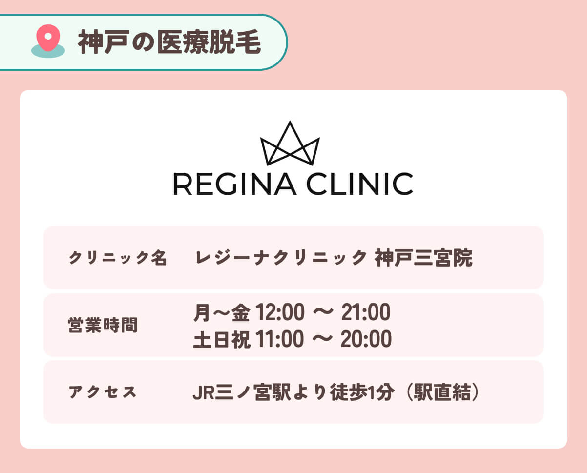 レジーナクリニック神戸三宮院