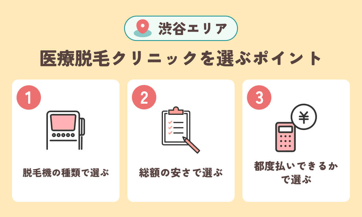 渋谷エリアで医療脱毛クリニックを選ぶポイント