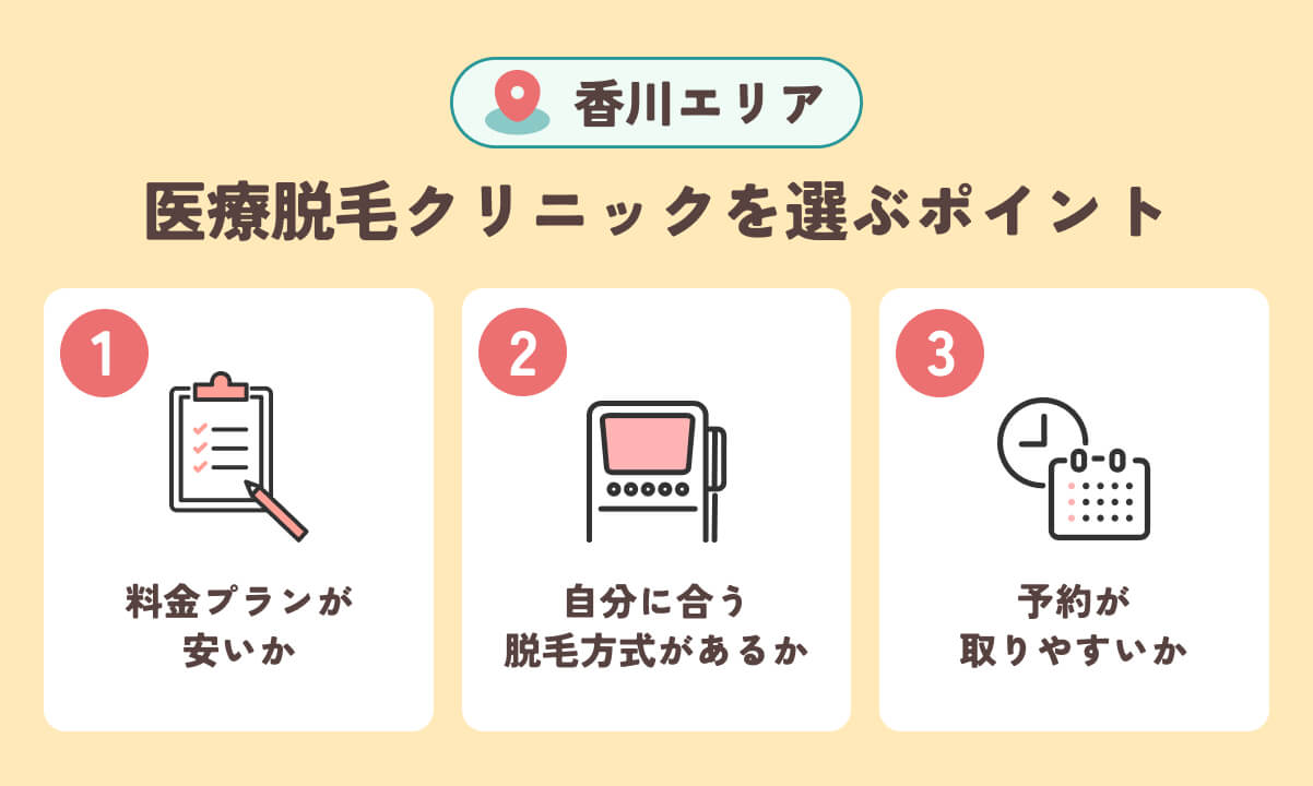 香川エリア_医療脱毛クリニックを選ぶポイント