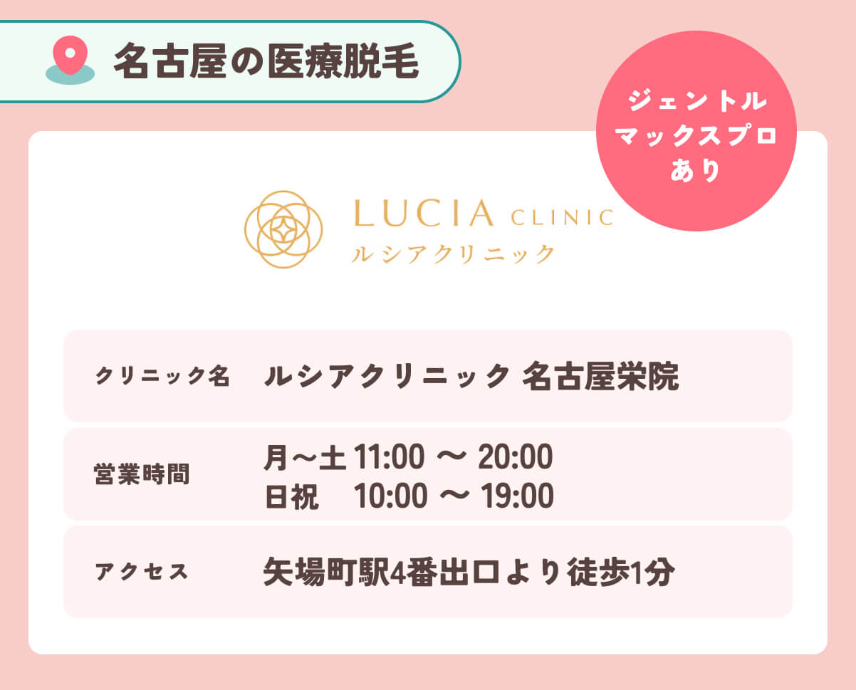 ルシアクリニック名古屋栄院