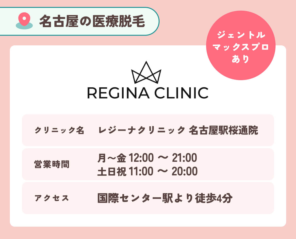 レジーナクリニック名古屋駅桜通院
